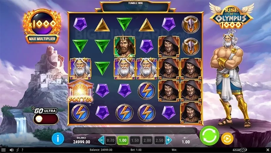 Secure Online Gaming VIP88